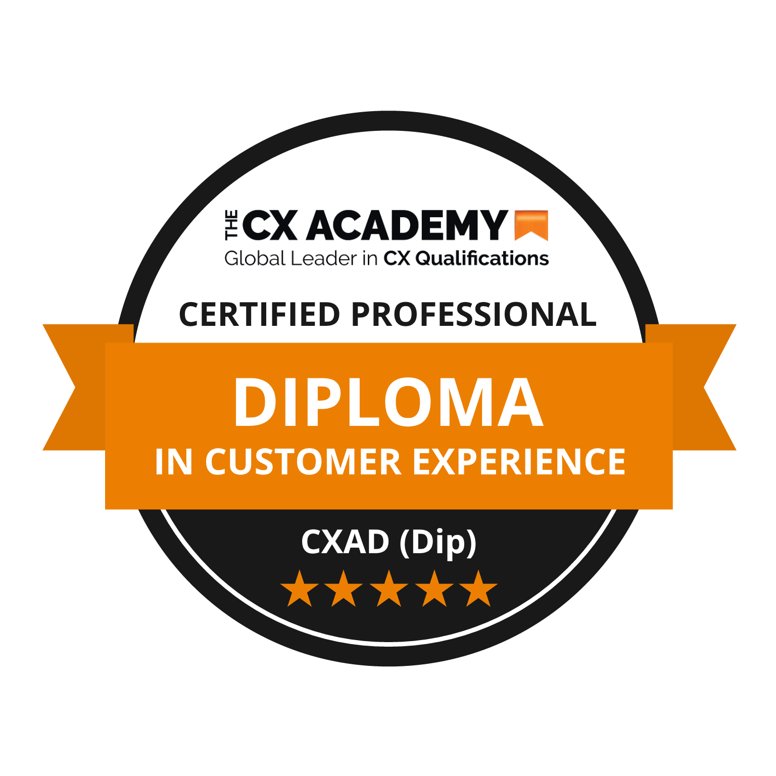 Jeff Galea, Certified CX professional (CXAD), The CX Academy