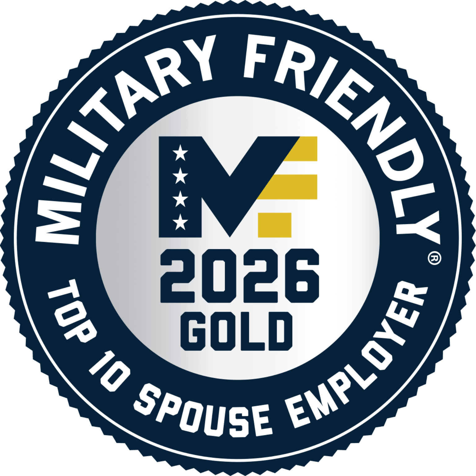 Military Friendly Spouse Employer 2026 Silver